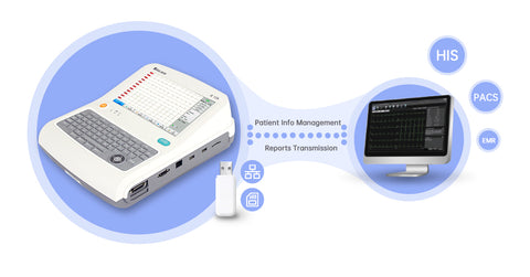 Biocare iE12A ECG Machine - MDcubes