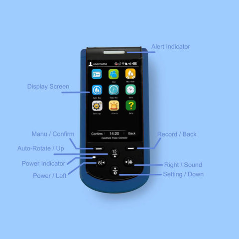 Handheld Pulse Oximeter - MDcubes